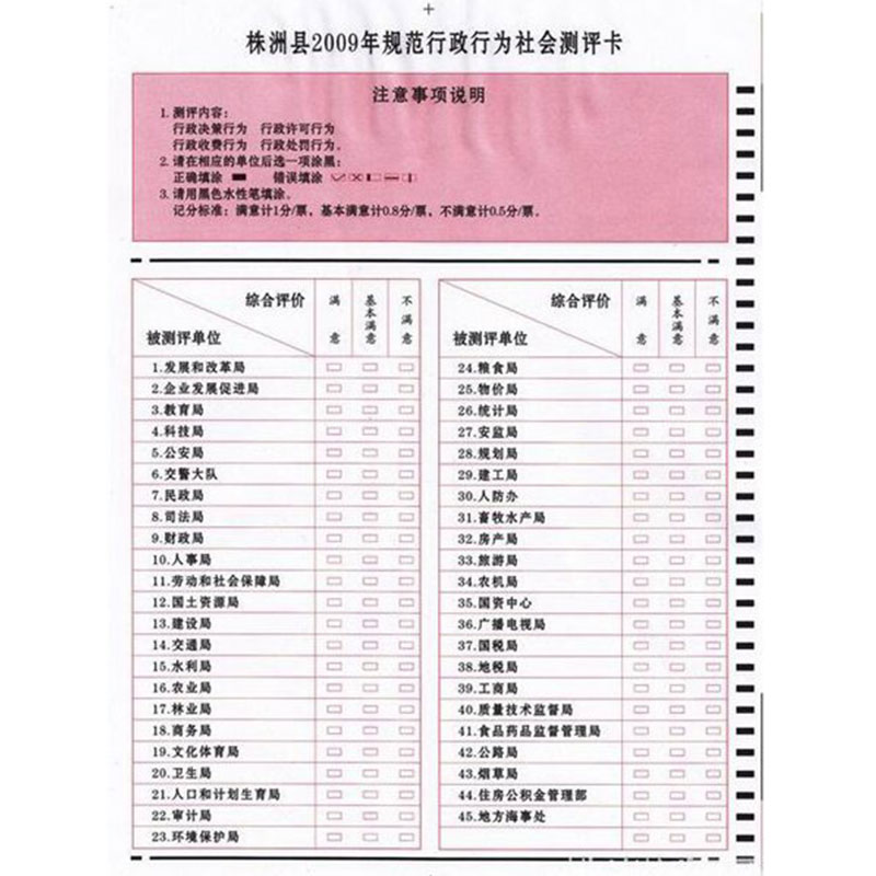 测评考核类