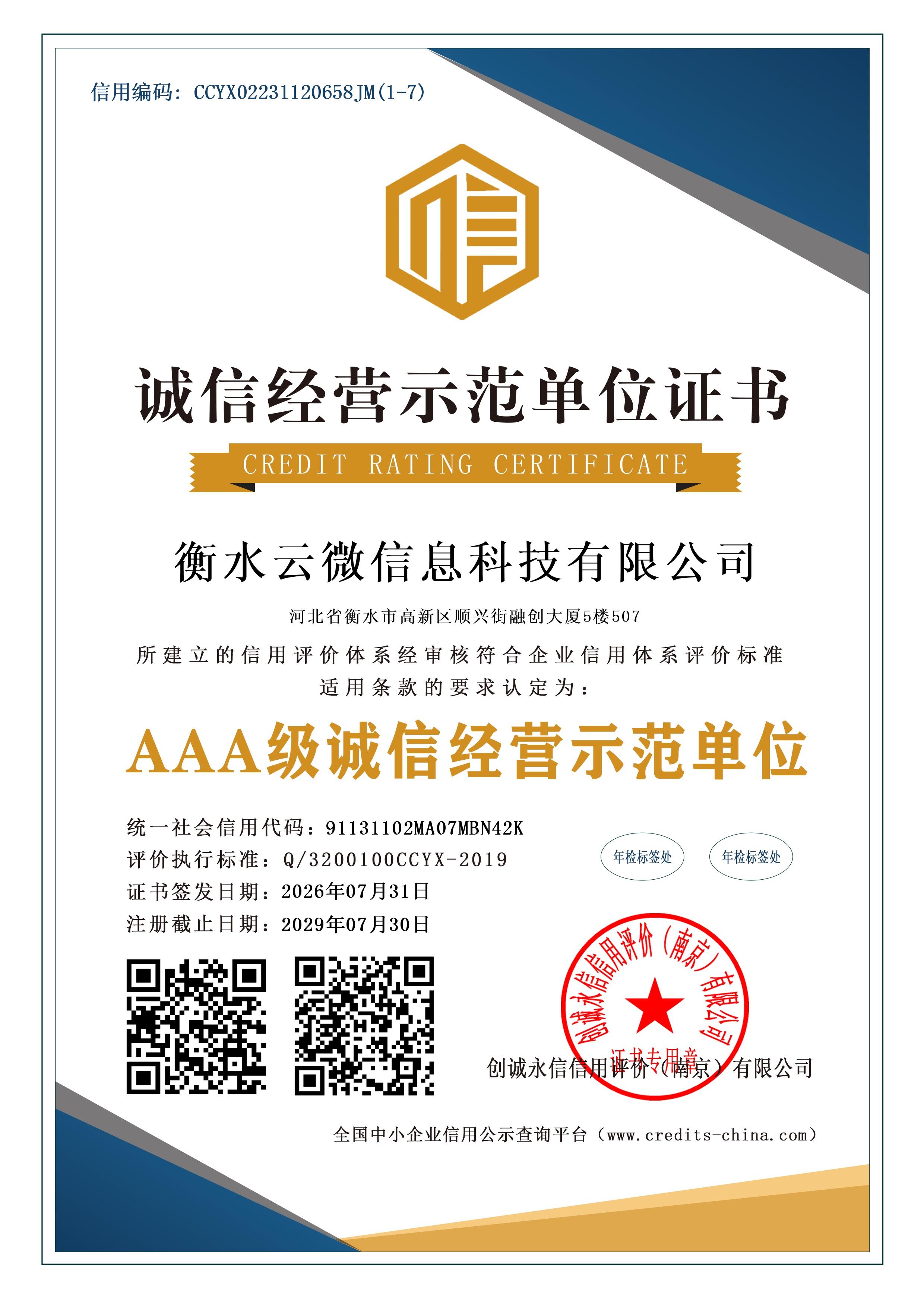诚信经营示范单位证书